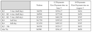 FCA Tuition Rates 2023